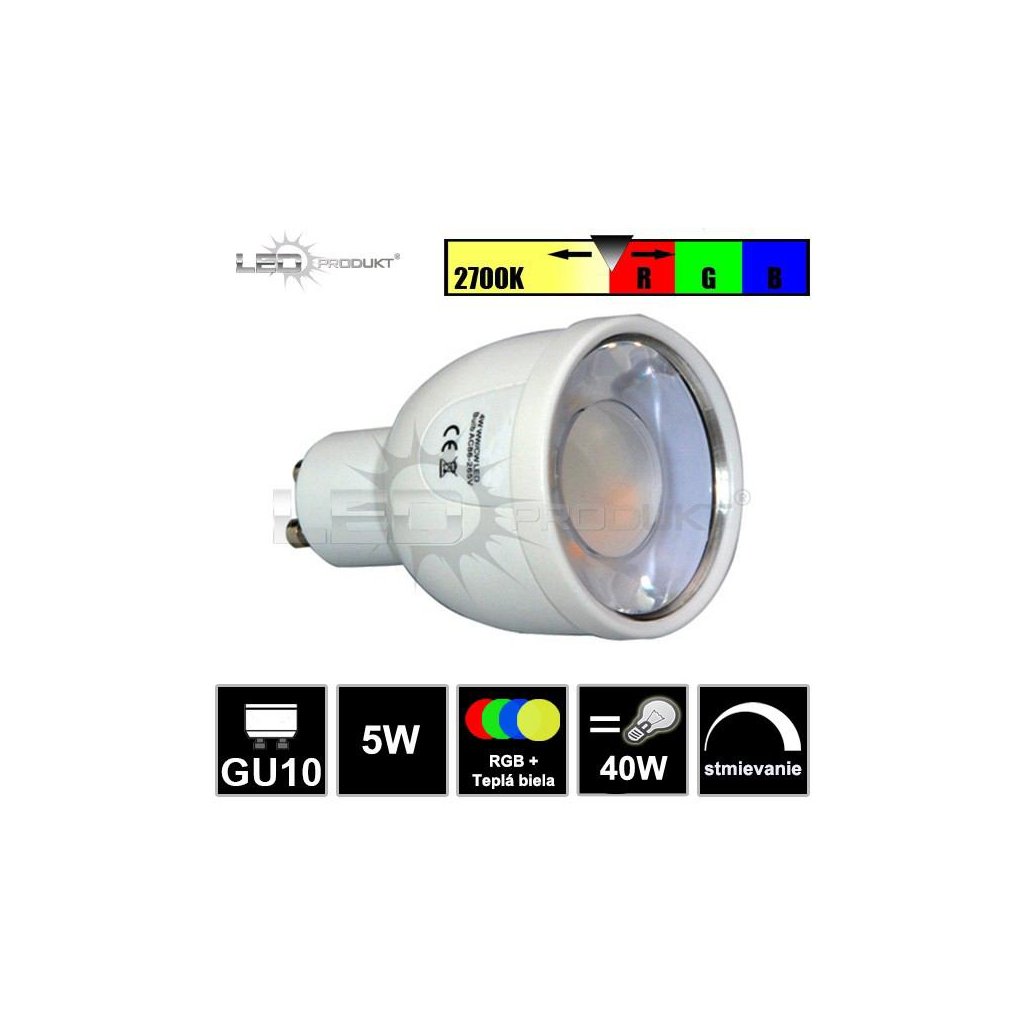 LED